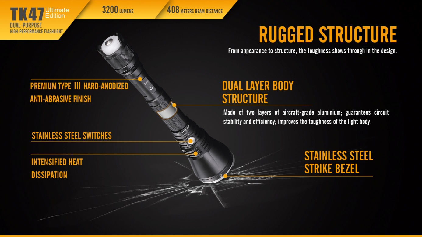 Fenix TK47 Dual-Purpose LED Flashlight Ultimate Edition