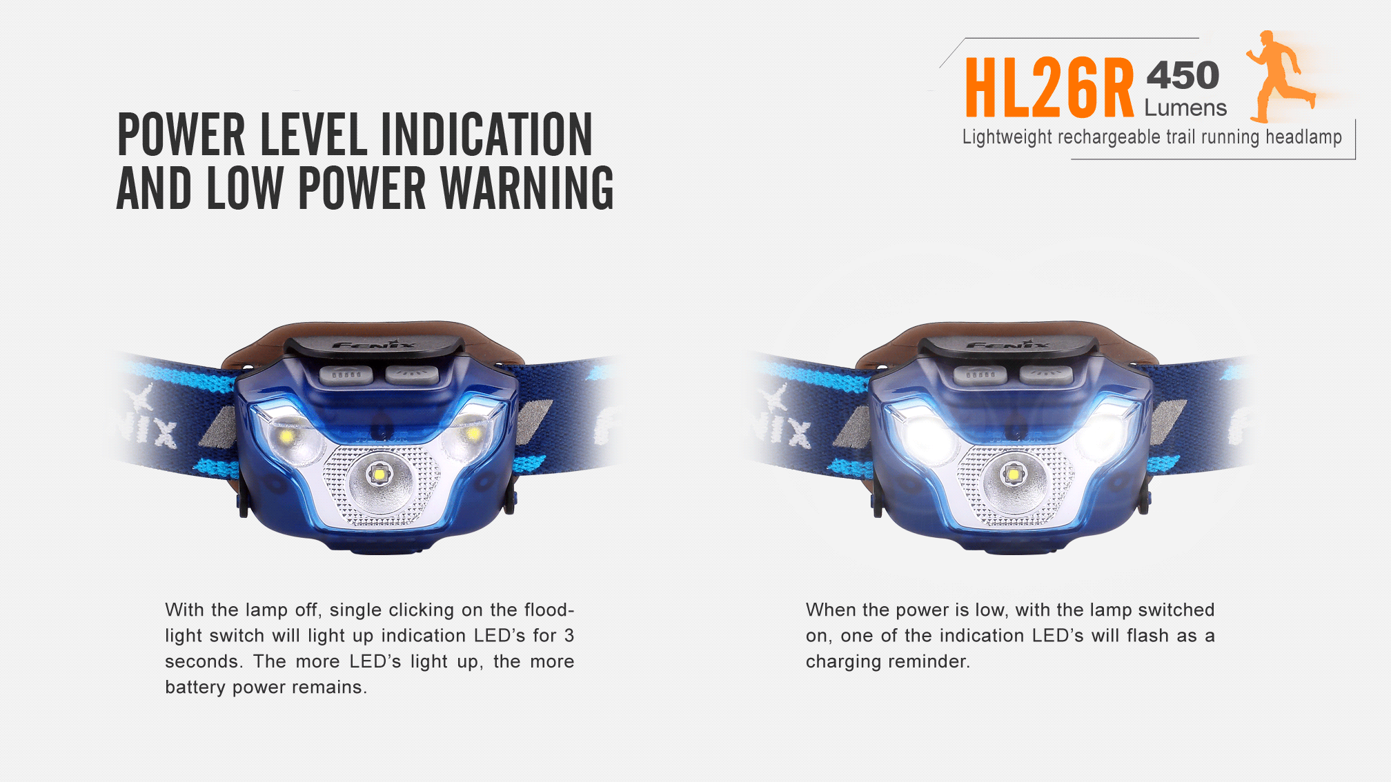 Fenix HL26R LED Running Headlamp
