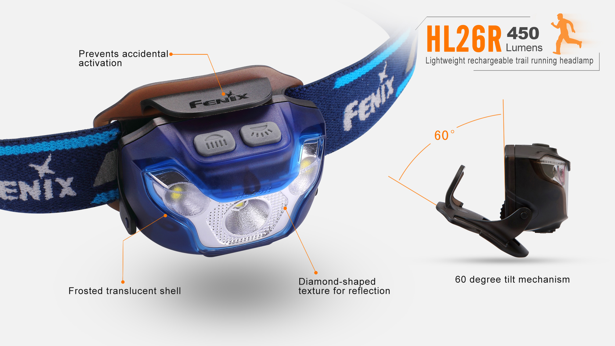 Fenix HL26R LED Running Headlamp