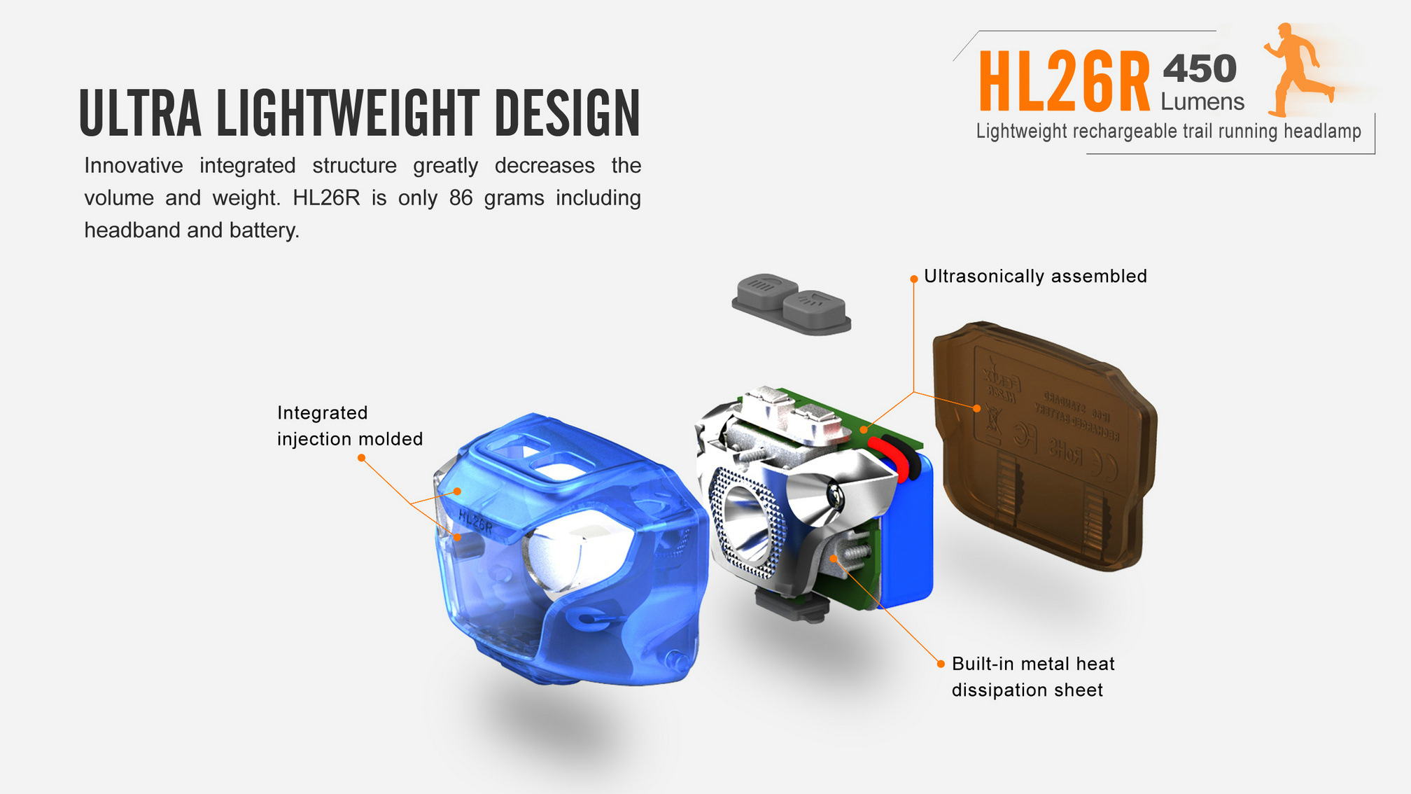 Fenix HL26R LED Running Headlamp