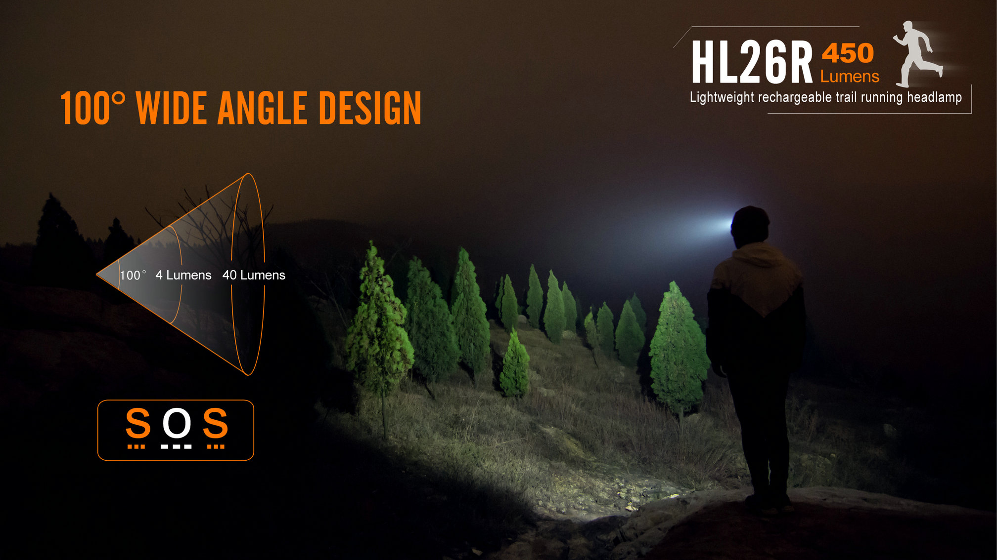 Fenix HL26R LED Running Headlamp