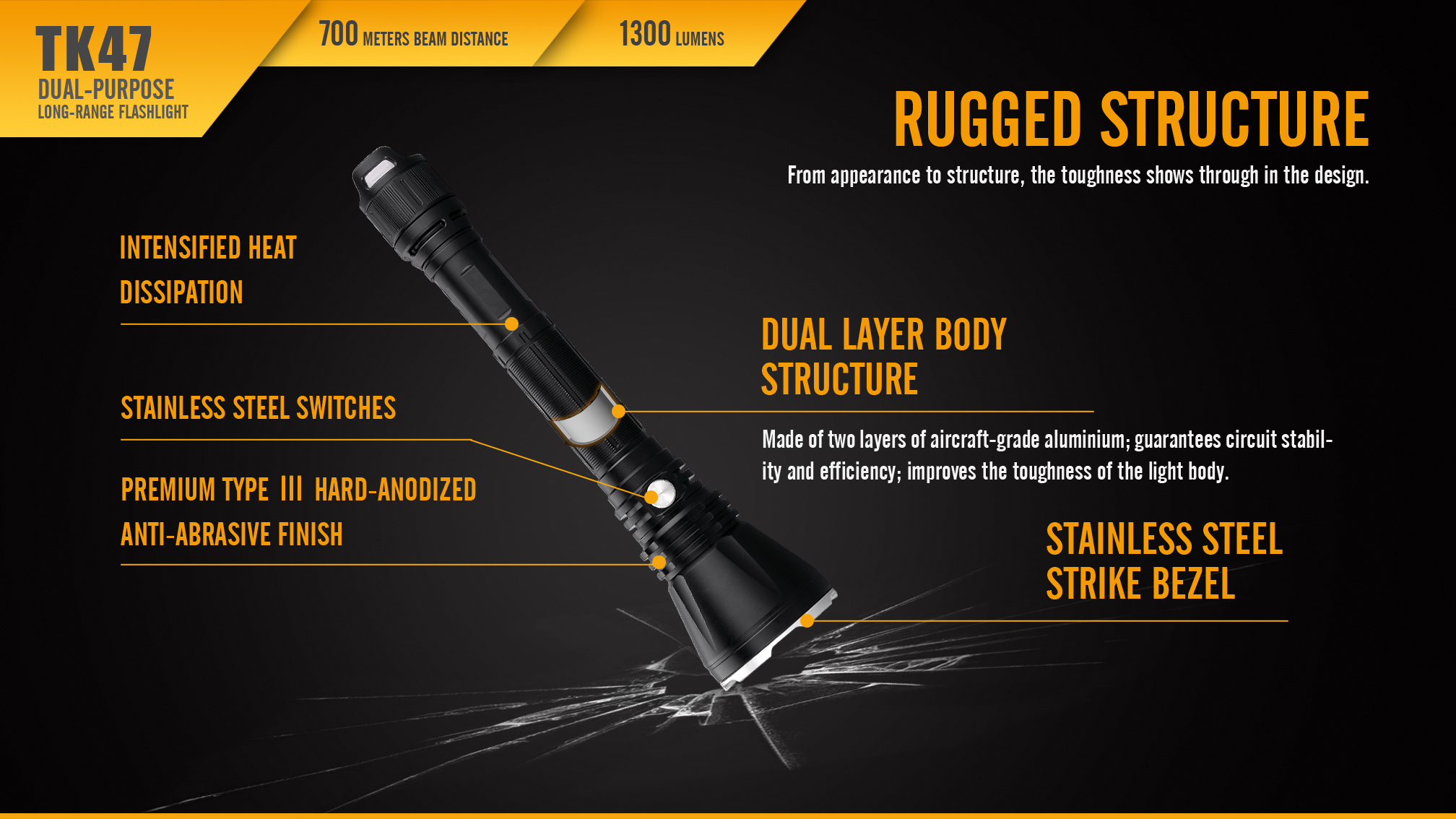 Fenix TK47 Dual-Purpose LED Flashlight Structure