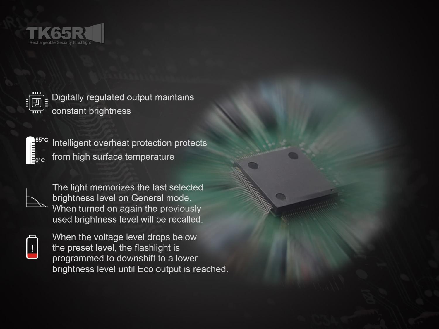 Fenix TK65R Rechargeable LED Flashlight