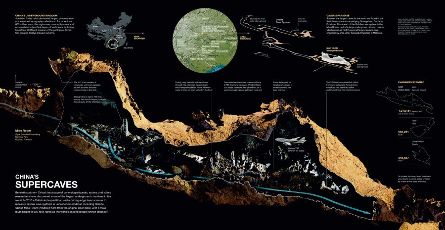 National Geographic ‘Infographics’ Book – All Things Visual