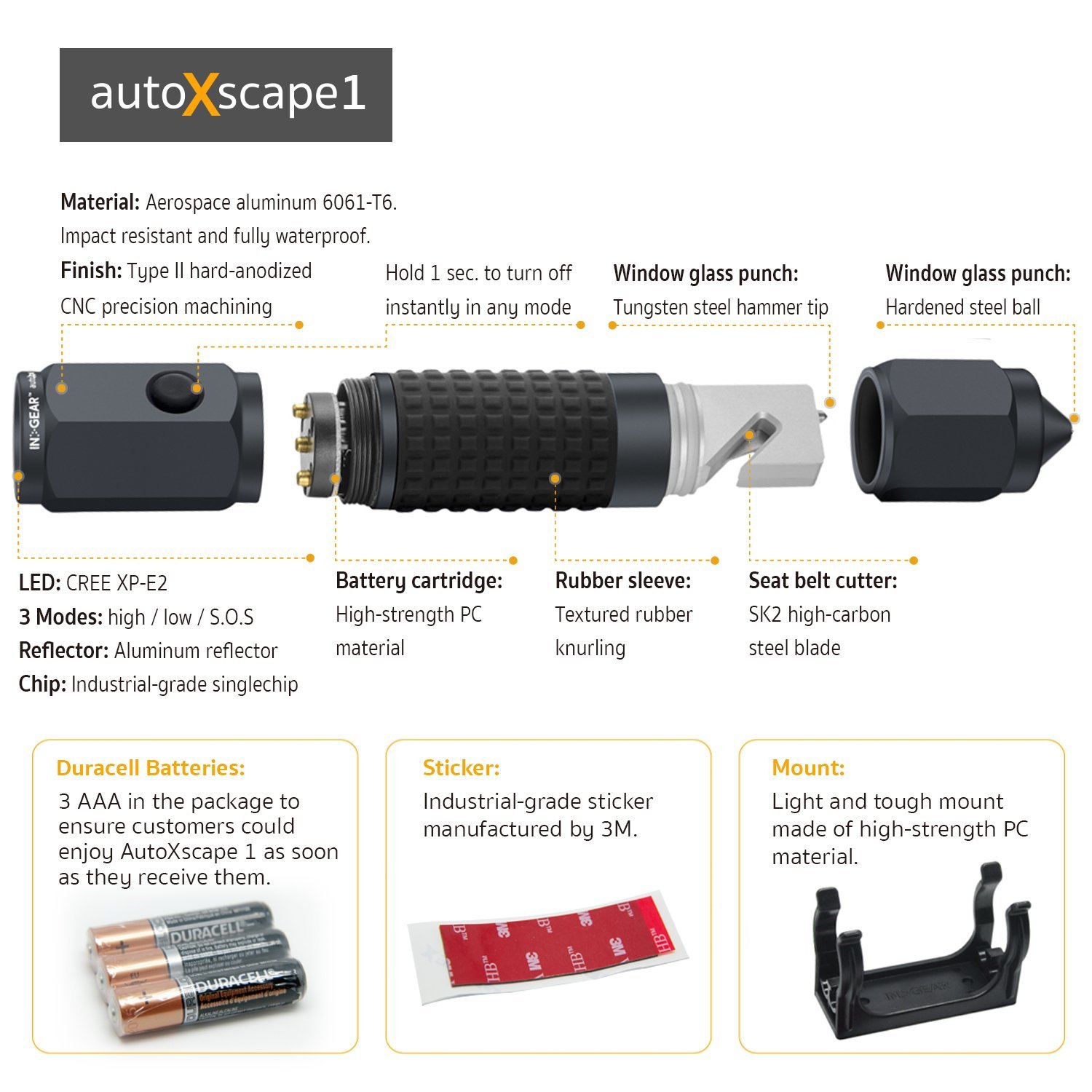 AutoXscape 3-in-1 Emergency Multitool
