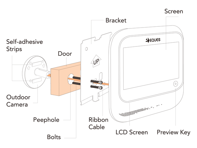 Eques Veiu Smart Doorbell