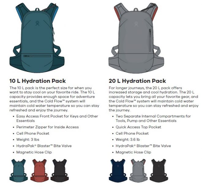 Hydro Flask Journey Series: Insulated Hydration Packs For Hot Days