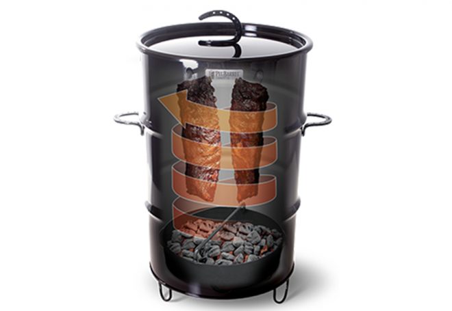 Want to Get Into Smoking? Stick The Pit Barrel Cooker On Your Patio