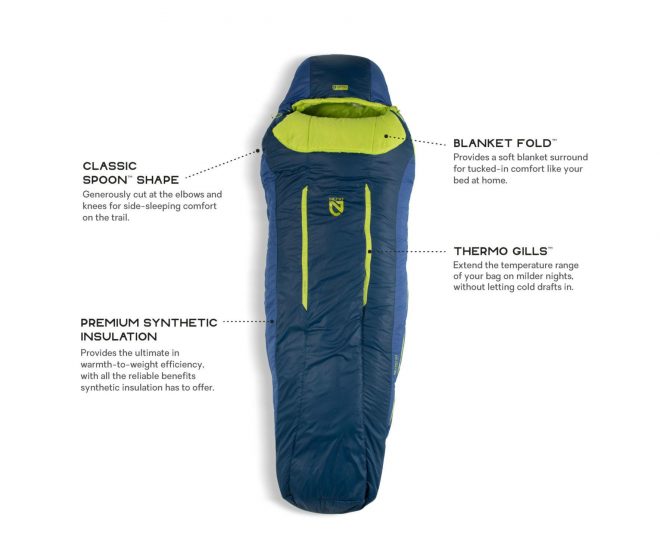 NEMO EQUIPMENT FORTE™ SLEEPING BAG: THE BEST OUT THERE